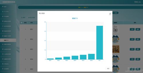 Java SpringBoot与Vue构建的校园疫情防控系统设计与实现
