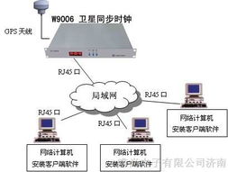 NTP网络时钟 局域网校时的关键与计算机系统服务优化